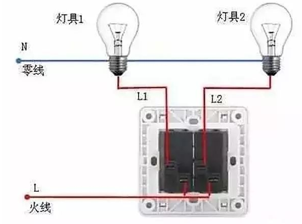 电路设计和家庭电路控制系统，建议收藏！