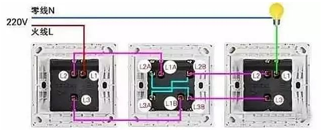 电路设计和家庭电路控制系统，建议收藏！
