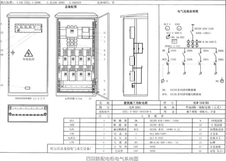 什么是三级配电二级漏保、一机一闸一漏一箱?