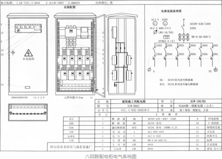 什么是三级配电二级漏保、一机一闸一漏一箱?