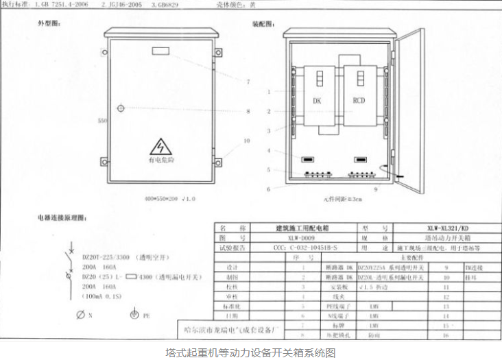 什么是三级配电二级漏保、一机一闸一漏一箱?