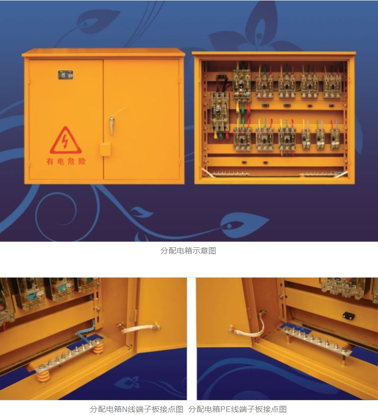 什么是三级配电二级漏保、一机一闸一漏一箱?