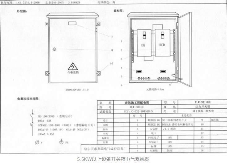 什么是三级配电二级漏保、一机一闸一漏一箱?