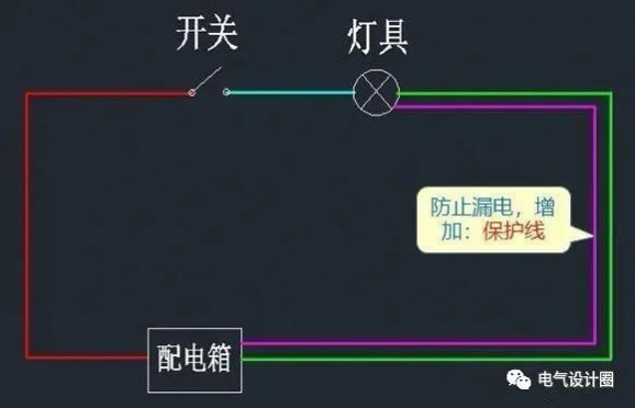 怎么看照明系统图和照明平面图？