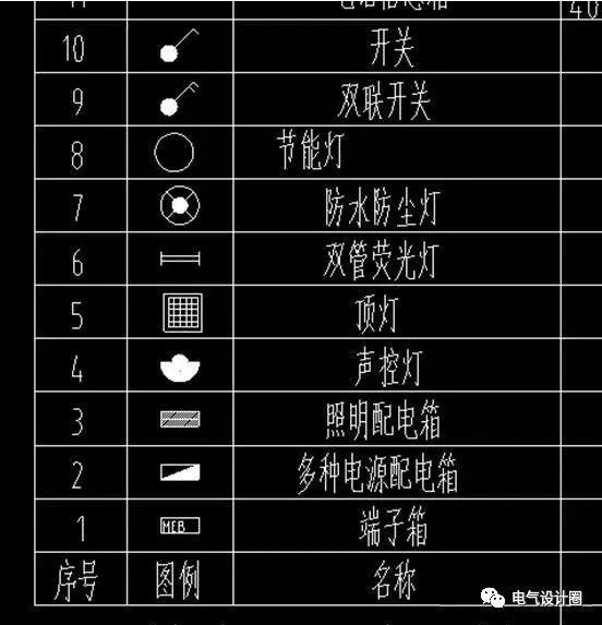 怎么看照明系统图和照明平面图？