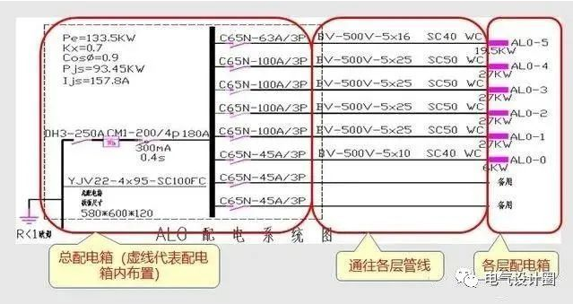 怎么看照明系统图和照明平面图？