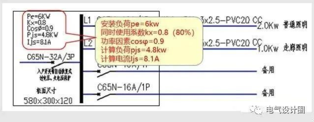 怎么看照明系统图和照明平面图？