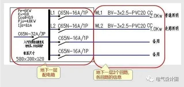 怎么看照明系统图和照明平面图？
