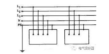 低压接地系统:TN-C 、TN-S等介绍,详细!