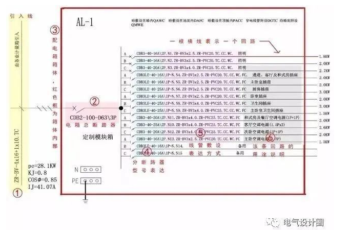 一文教你学会看配电系统图，包会！