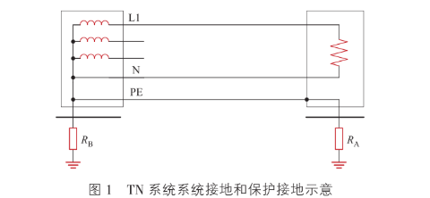 低压电气术语,终于搞清楚了!