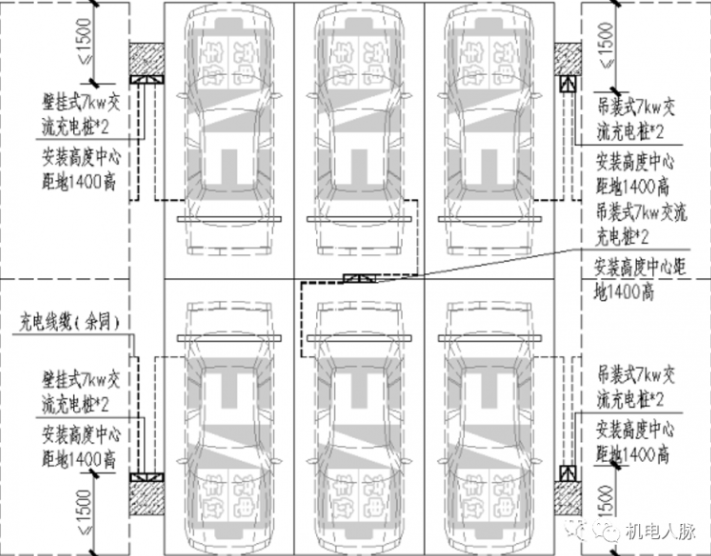 地库充电桩的设计与安装，很实用！
