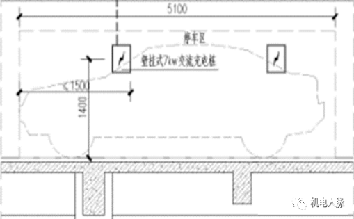 地库充电桩的设计与安装，很实用！