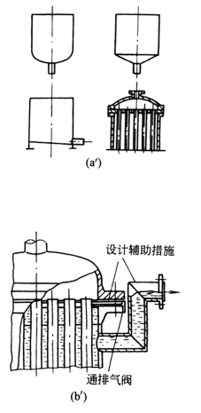 符合铸钢、铸铁件等及材料相关因素要求的结构