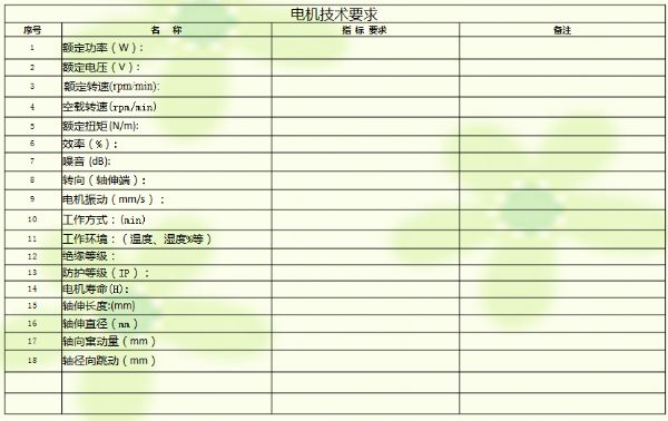 电机选型-（2）电动机选型原则
