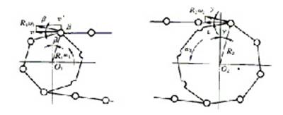 链传动设计及计算（3）