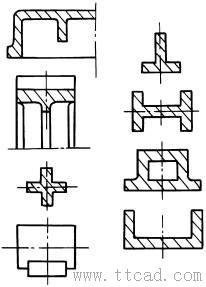 铸件结构设计：利于起模