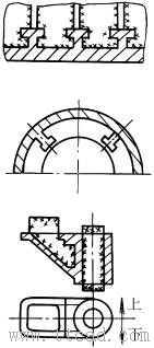 铸件结构设计:合理的型芯