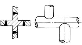 焊接件结构设计:避免焊缝过密和交叉