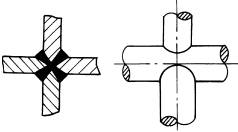 焊接件结构设计:避免焊缝过密和交叉