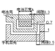 手机结构设计规范