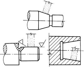 切削件结构设计：便于退刀