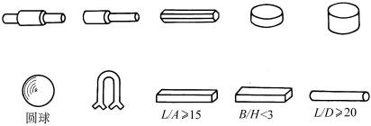 锻造件结构设计：常见自由锻件结构