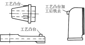切削件结构设计：便于装夹