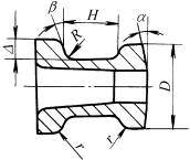 模锻件结构设计：平锻件的模锻斜度