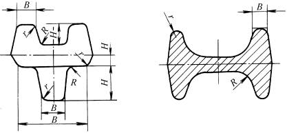 模锻件结构设计：模锻件圆角半径