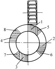 切削件结构设计：减少走刀次数和行程