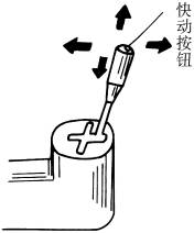 操纵杆的结构形式