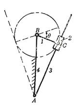 机械设计教程－4平面四杆机构
