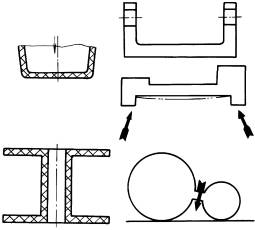 陶瓷件结构设计示例