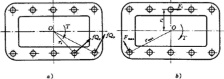 螺栓组设计与受力分析