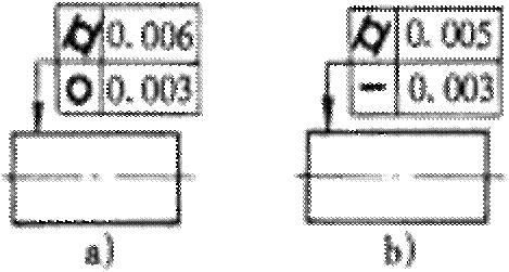 形位公差间关系