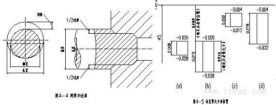 机械设计基础-公差与配合