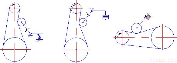 链传动的布置、张紧和润滑
