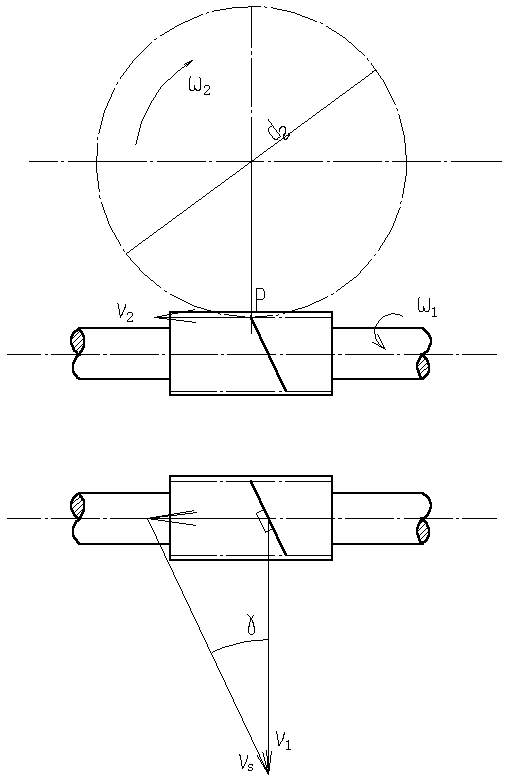 普通圆柱蜗杆传动的效率、润滑及热平衡