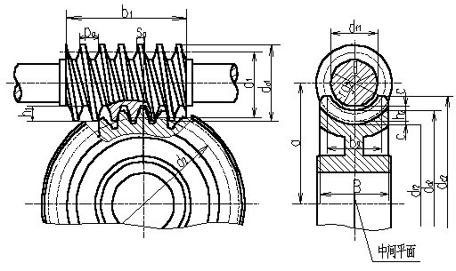 圆柱蜗杆传动主要参数和几何尺寸计算