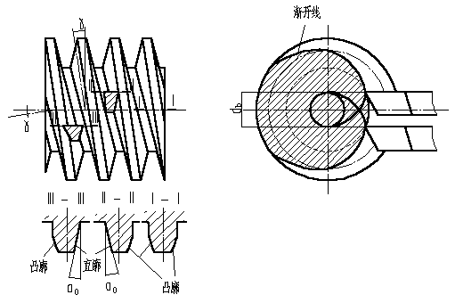 普通圆柱蜗杆传动