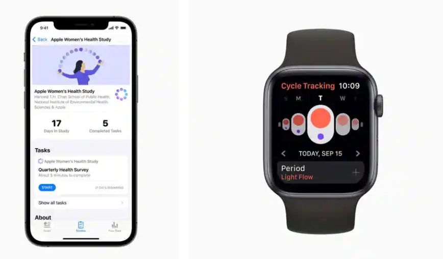 苹果对女性健康的研究发布了初步数据
